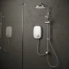 Mira Sh Mira Vigour Dual Outlet Thermostatic Power Shower -Bathroom Extractor Fans Sales 1.1532.426 d6