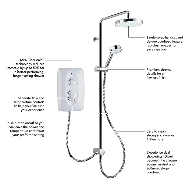 Mira Sh Mira Jump Dual 9.5 KW Electric Shower - White 3 Mira Sh Mira Jump Dual 9.5 KW Electric Shower - White