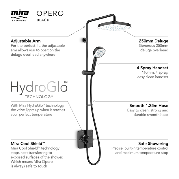 Mira Sh Mira Opero Dual Matt Black Thermostatic Mixer Shower 5 Mira Sh Mira Opero Dual Matt Black Thermostatic Mixer Shower - Image 3