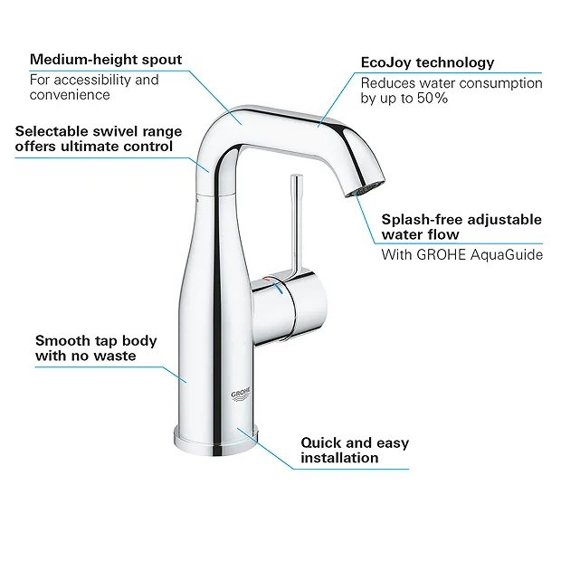 Grohe Essence Mono Basin Mixer 3 Grohe Essence Mono Basin Mixer