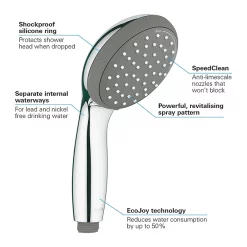 Grohe Vitalio Start 210 Thermostatic Shower System 11 Grohe Vitalio Start 210 Thermostatic Shower System -Bathroom Extractor Fans Sales 26814001 d2