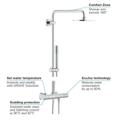 Grohe Rainshower System 210 Thermostatic Shower System