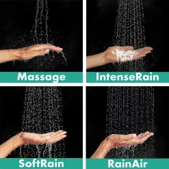 Hansgrohe Croma E Showerpipe 280 Thermostatic Shower Mixer -Bathroom Extractor Fans Sales 27630000 d4