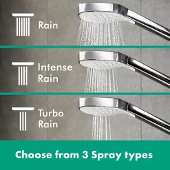 Hansgrohe Croma E Complete Shower Set With Wall Mounted Shower Handset 11 Hansgrohe Croma E Complete Shower Set With Wall Mounted Shower Handset -Bathroom Extractor Fans Sales 27953000 d4