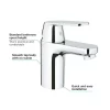 Grohe Eurosmart Cosmopolitan Mono Basin Mixer -Bathroom Extractor Fans Sales 3282400l d2