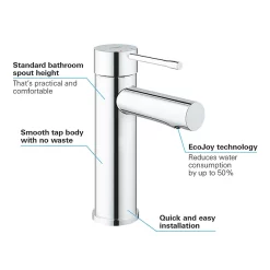 Grohe Essence Mono Basin Mixer