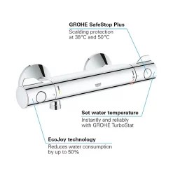 Grohe Grohtherm TMV2 800 Thermostatic Shower Mixer