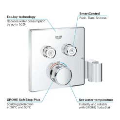 Grohe Grohtherm SmartControl Perfect Shower Set -Bathroom Extractor Fans Sales 34742000 d1