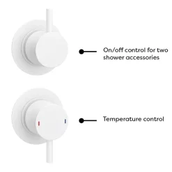 Arezzo Matt White Shower Set (Fixed Round Shower Head + Bath Spout) 7 Arezzo Matt White Shower Set (Fixed Round Shower Head + Bath Spout) -Bathroom Extractor Fans Sales arzmw4 d1