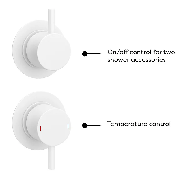 Arezzo Matt White Shower Set (Fixed Round Shower Head + Bath Spout) 5 Arezzo Matt White Shower Set (Fixed Round Shower Head + Bath Spout) - Image 3