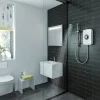 Triton Amore 9.5kW Electric Shower - Gloss White -Bathroom Extractor Fans Sales aspamo8gswht d1 1