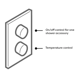 Arezzo Fluted Matt Black Round Shower Package With Concealed Valve + Head -Bathroom Extractor Fans Sales azfrv1mbdetail2