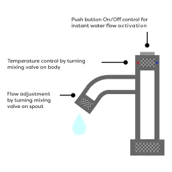 Arezzo Chrome Industrial Style 1-Touch Basin Tap -Bathroom Extractor Fans Sales azis1tcpnd2
