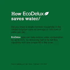 EcoDelux Round Water Saving Mono Basin Mixer Tap With Waste -Bathroom Extractor Fans Sales ecob2wd3