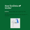 EcoDelux Round Water Saving Mono Basin Mixer Tap With Waste -Bathroom Extractor Fans Sales ecob2wd4