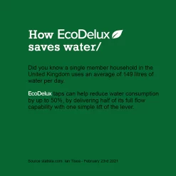 EcoDelux Giro Water Saving Mono Basin Mixer Tap With Waste -Bathroom Extractor Fans Sales ecotaprddetail4