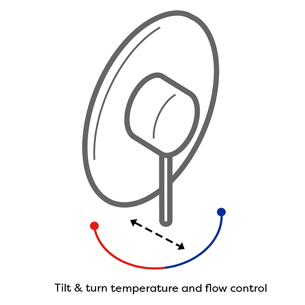 Crosswater - Kai Lever Concealed Manual Shower Valve 3 Crosswater - Kai Lever Concealed Manual Shower Valve