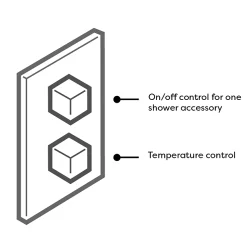 Arezzo Brushed Brass Square Shower Package With Concealed Valve + 300mm Head -Bathroom Extractor Fans Sales sq2bbpk detail03